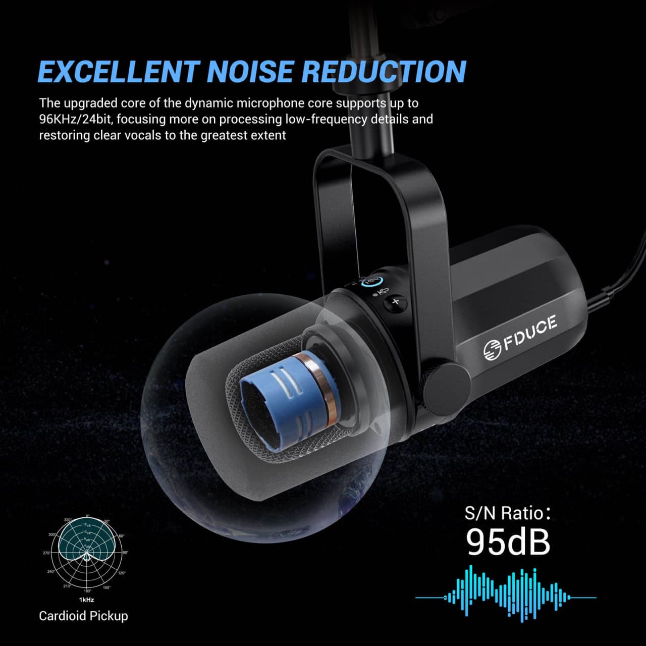 FDUCE SL40+ USB/XLR Dynamic Microphone Kit With Built-in Headset Output / Sound Insulation/Arm Stand,For PC PS5/4 Mixer  7