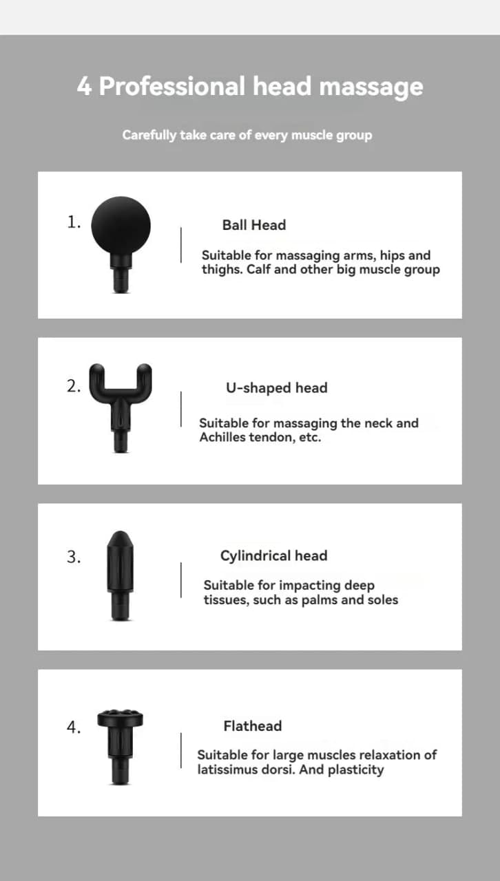 Mini Percussion Massage Gun - Deep Tissue Muscle Recovery & Relief 2