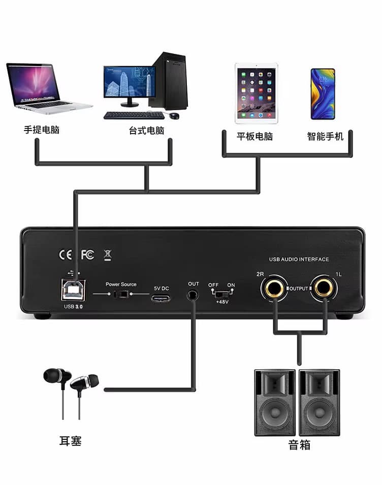 sound card 2 Channel XLR / USB audio interface, model MD22. 4